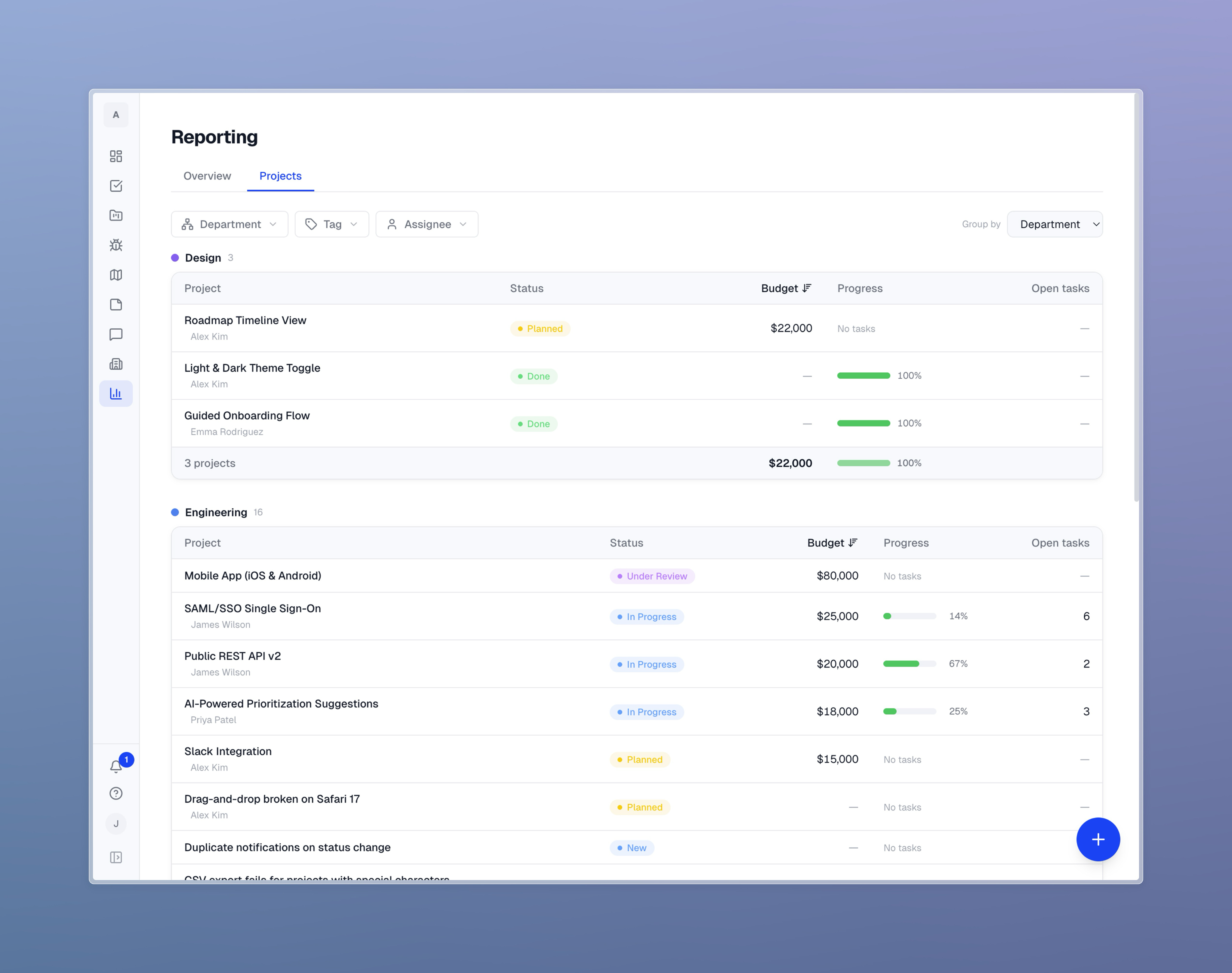 Reporting projects table grouped by department